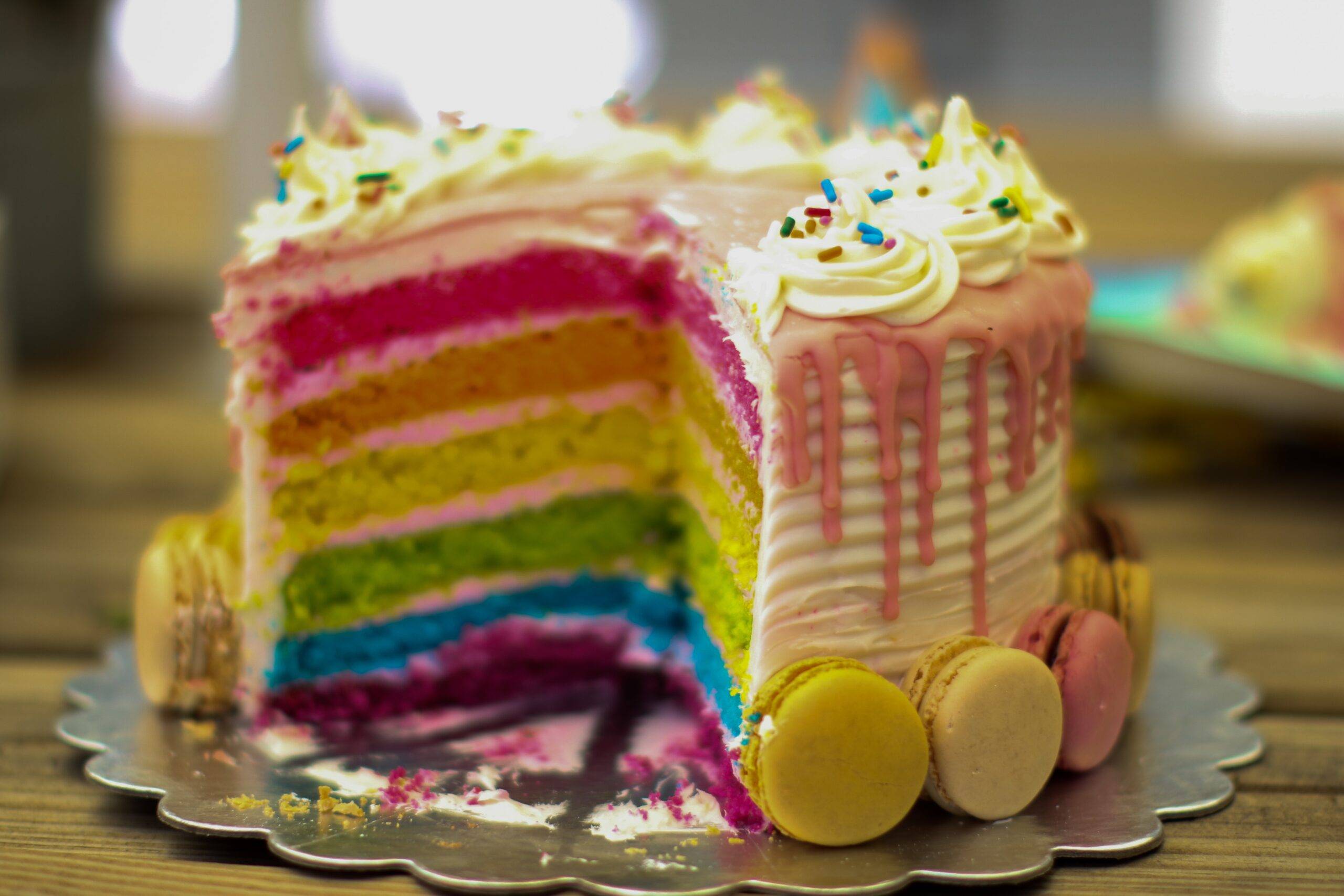 What Is the Ultimate Guide to Birthday Cake Baking